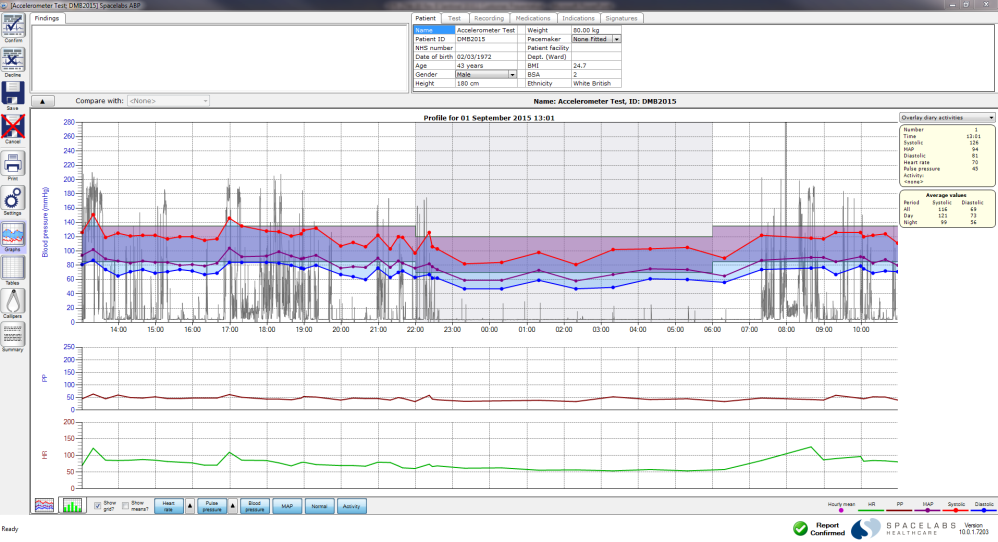 OnTrak_Activity_Monitoring_Report_1